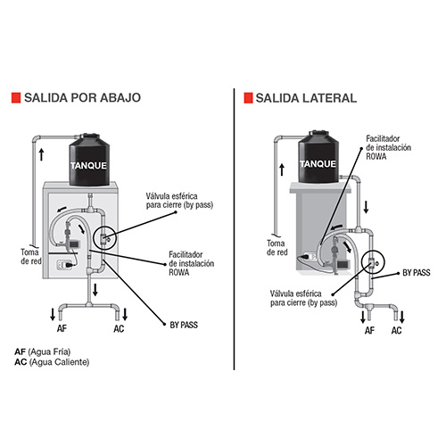 tango-sfl-14