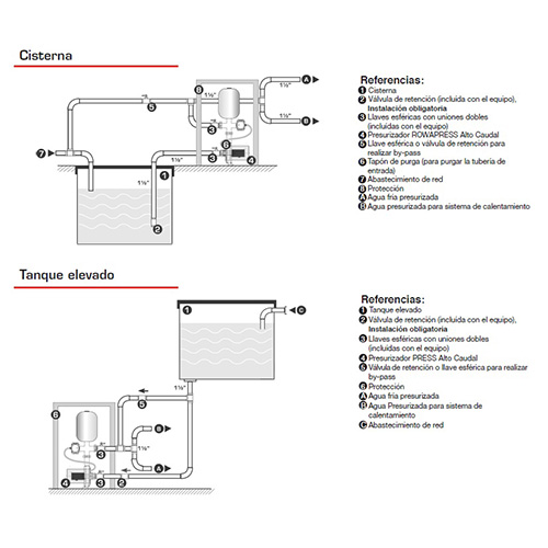 max-press-40-vf